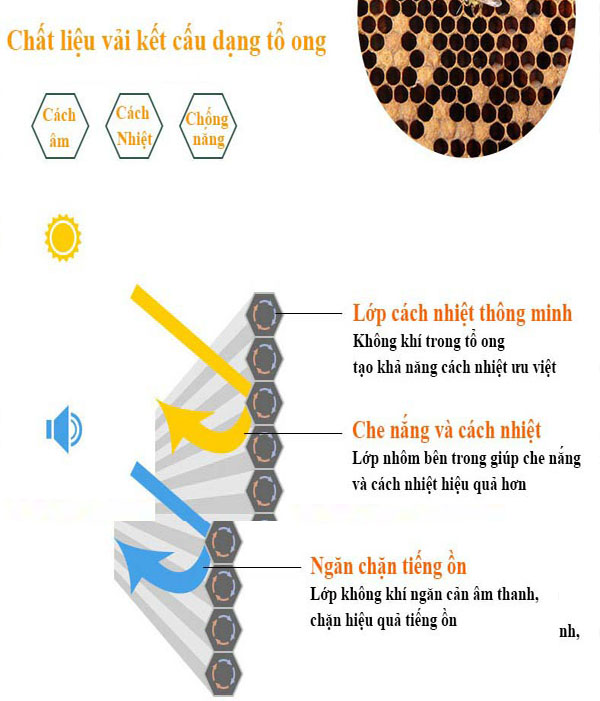 R&egrave;m văn ph&ograve;ng | m&agrave;n cửa r&egrave;m cửa sổ | r&egrave;m cửa gi&aacute; rẻ | man cua rem cua .me